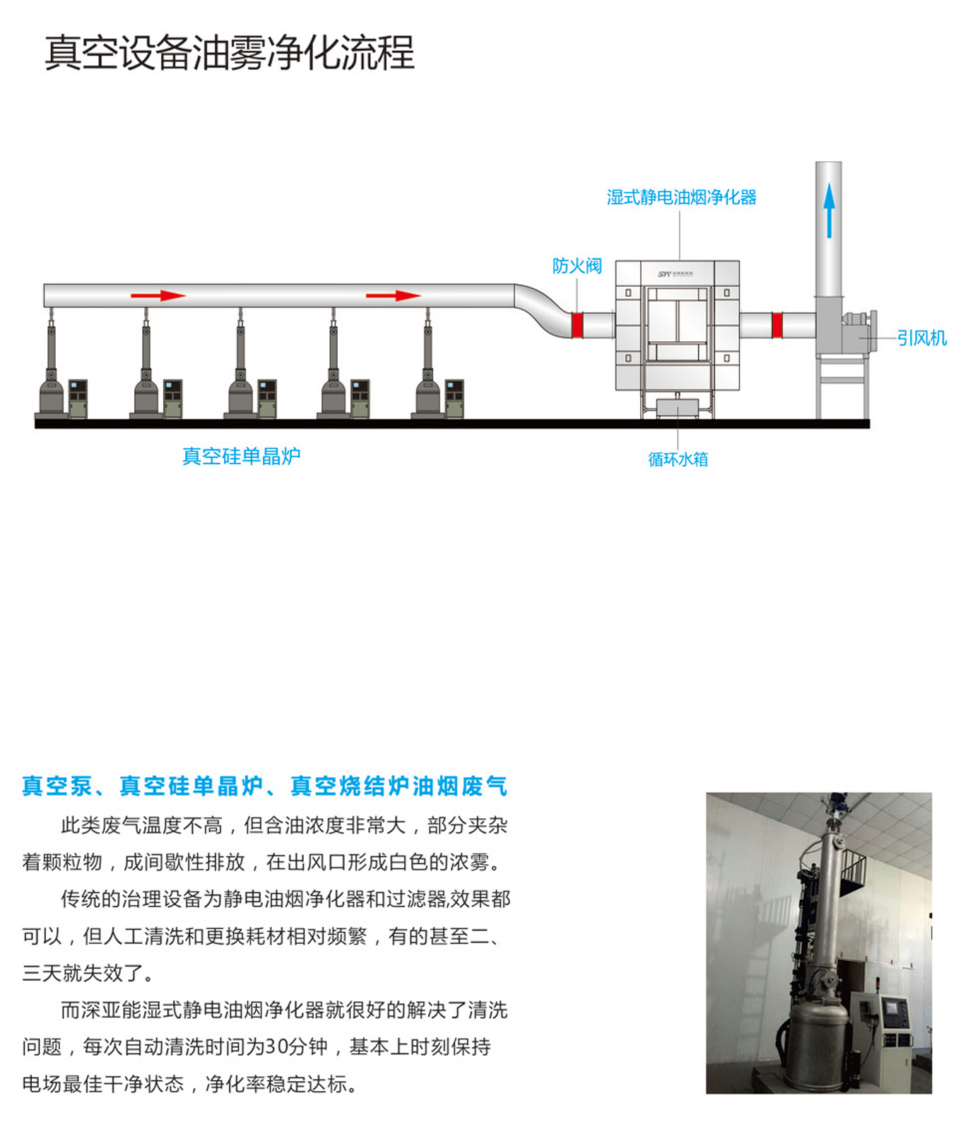 真空设备.jpg